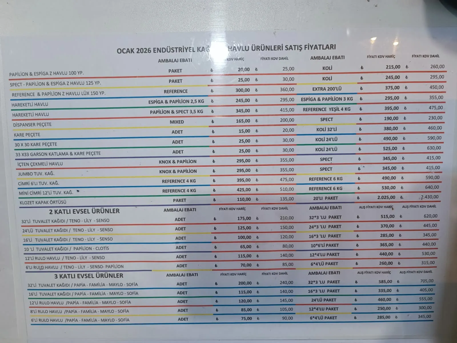 Kağıt Havlu Ürün Satış Fiyatları